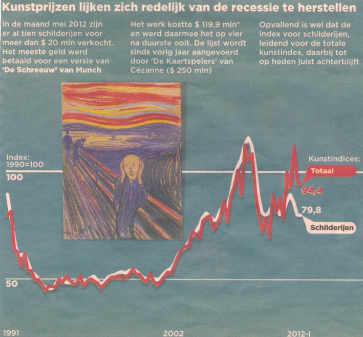 Kunst-Index.jpg