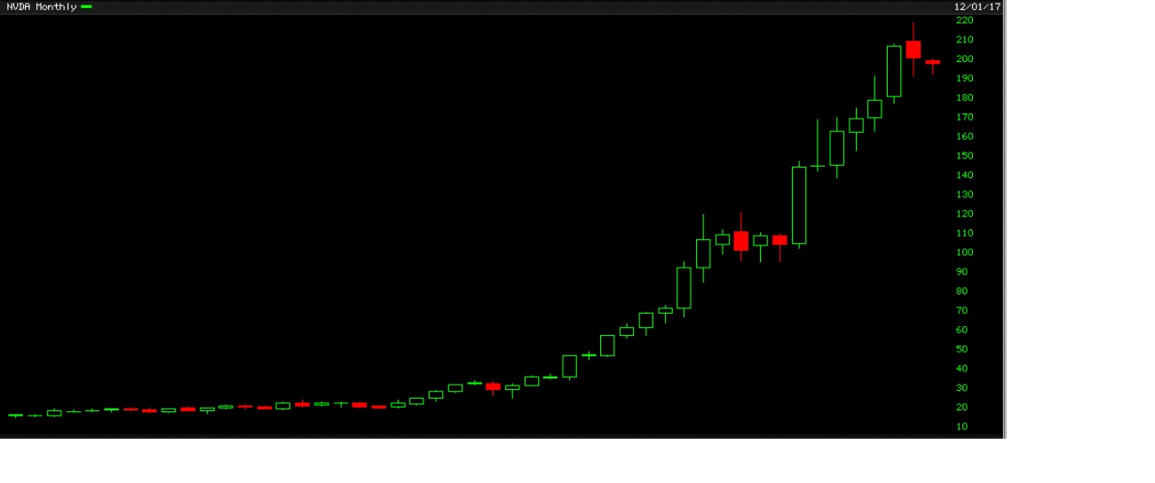 NVDA201711.jpg