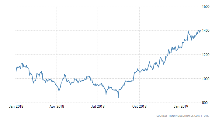 commodity-palladium.png