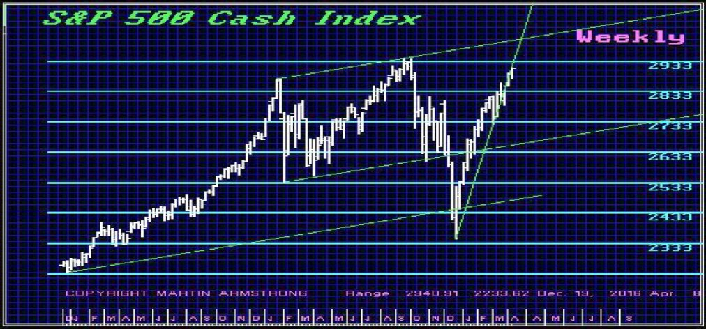 S&P2.jpg