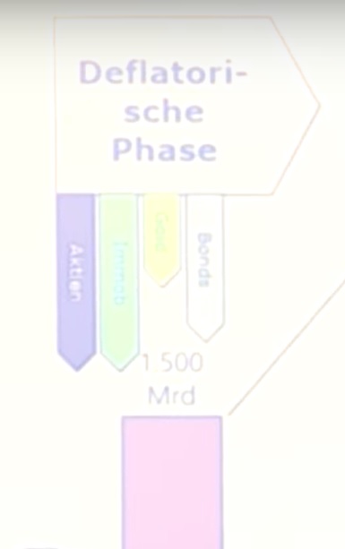 deflatorische fase.jpg