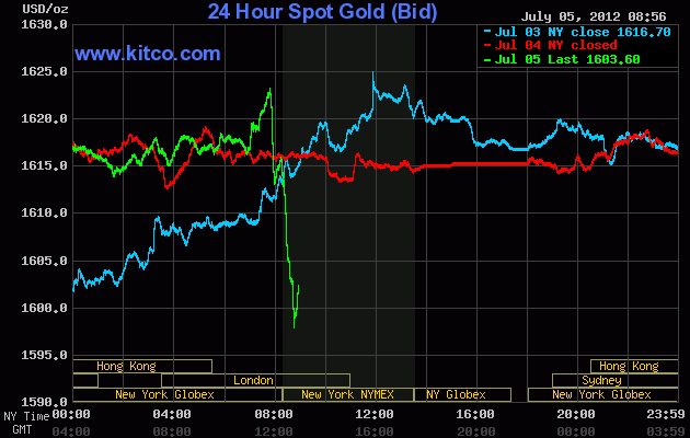 gold.gif