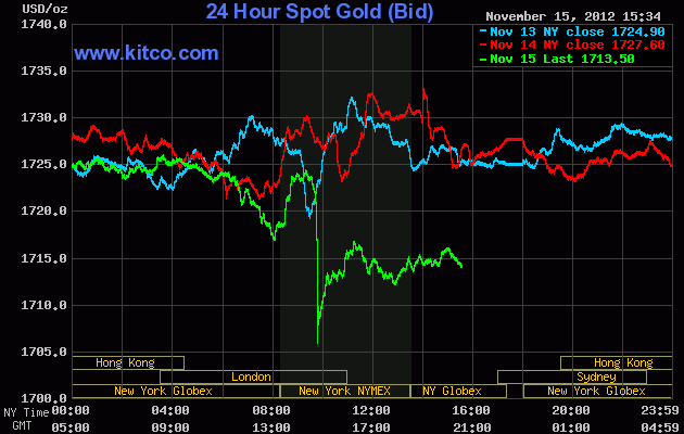 gold.gif