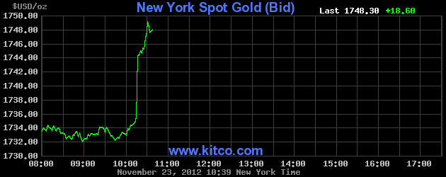nygold.gif