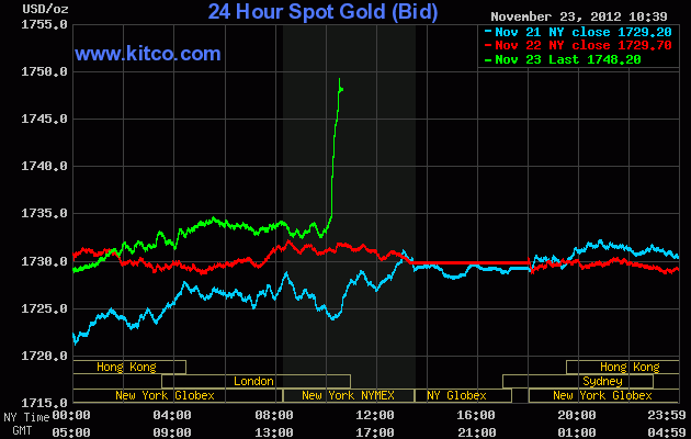gold.gif