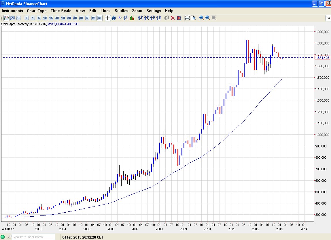 $Gold_Crashline.jpg