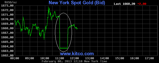 nygold.gif