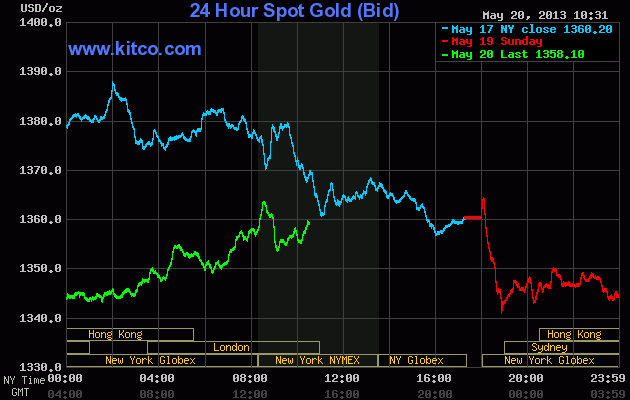 gold.gif