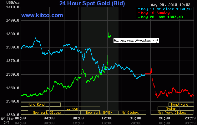gold (1).gif