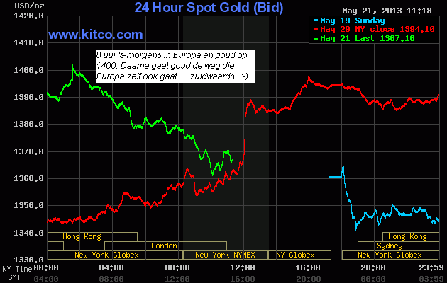 gold.gif