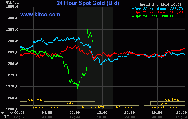 gold.gif