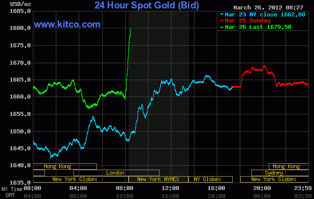 gold.gif