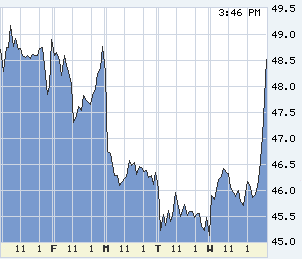 crude oil.gif
