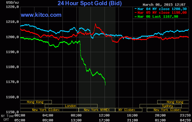 gold.gif