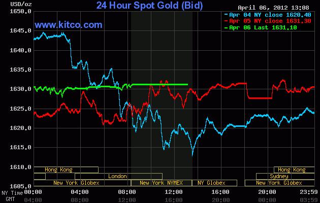 gold.JPG