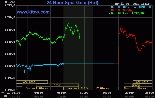 gold.gif