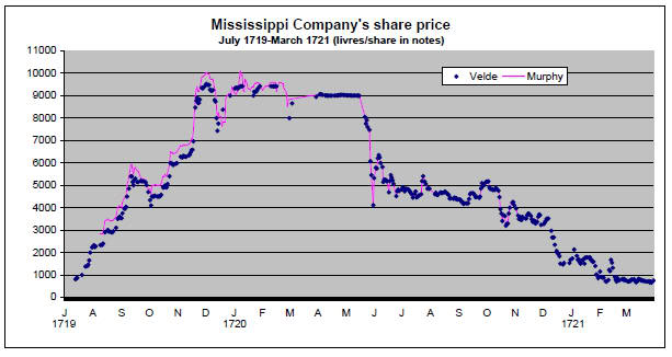 2009-07-18-mississippishare.jpg